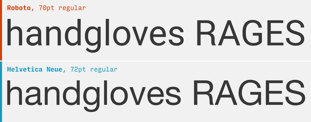 Inter font example